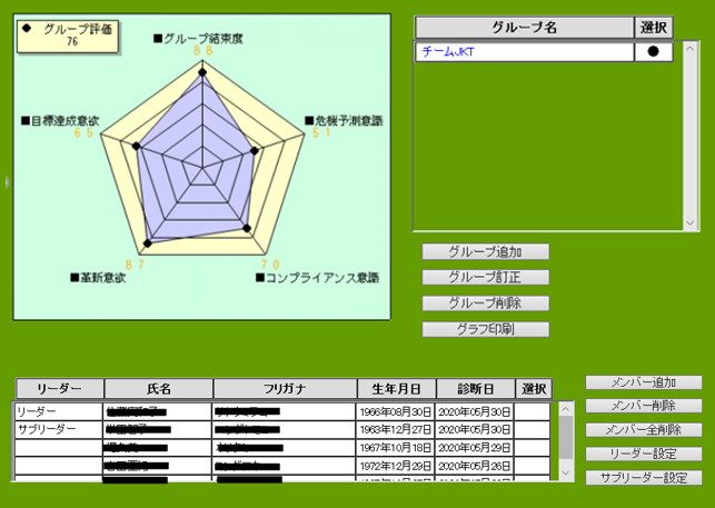チーム編成シュミレーション機能
